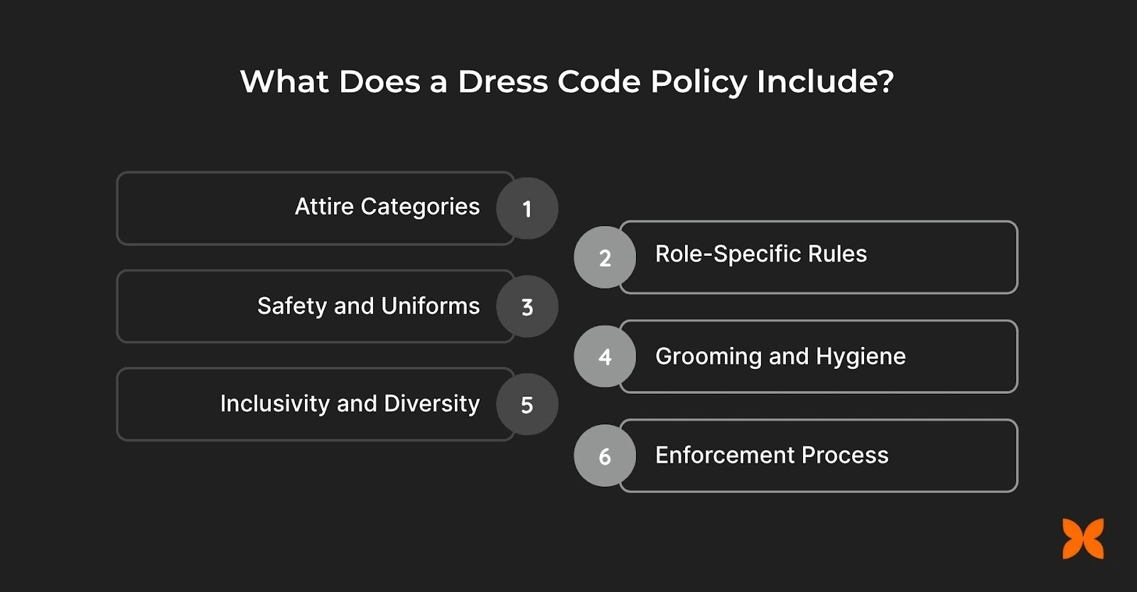 What Does a Dress Code Policy Include?