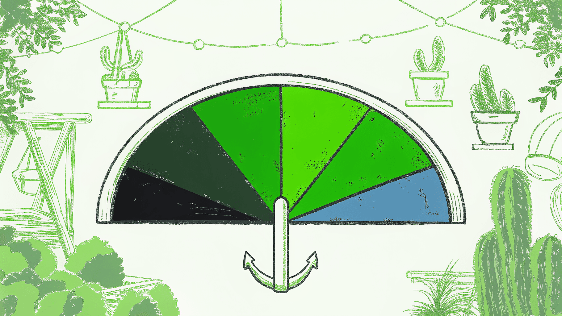 Four-tier SAT score gauge with icons showing score bands and admission weight for Johns Hopkins