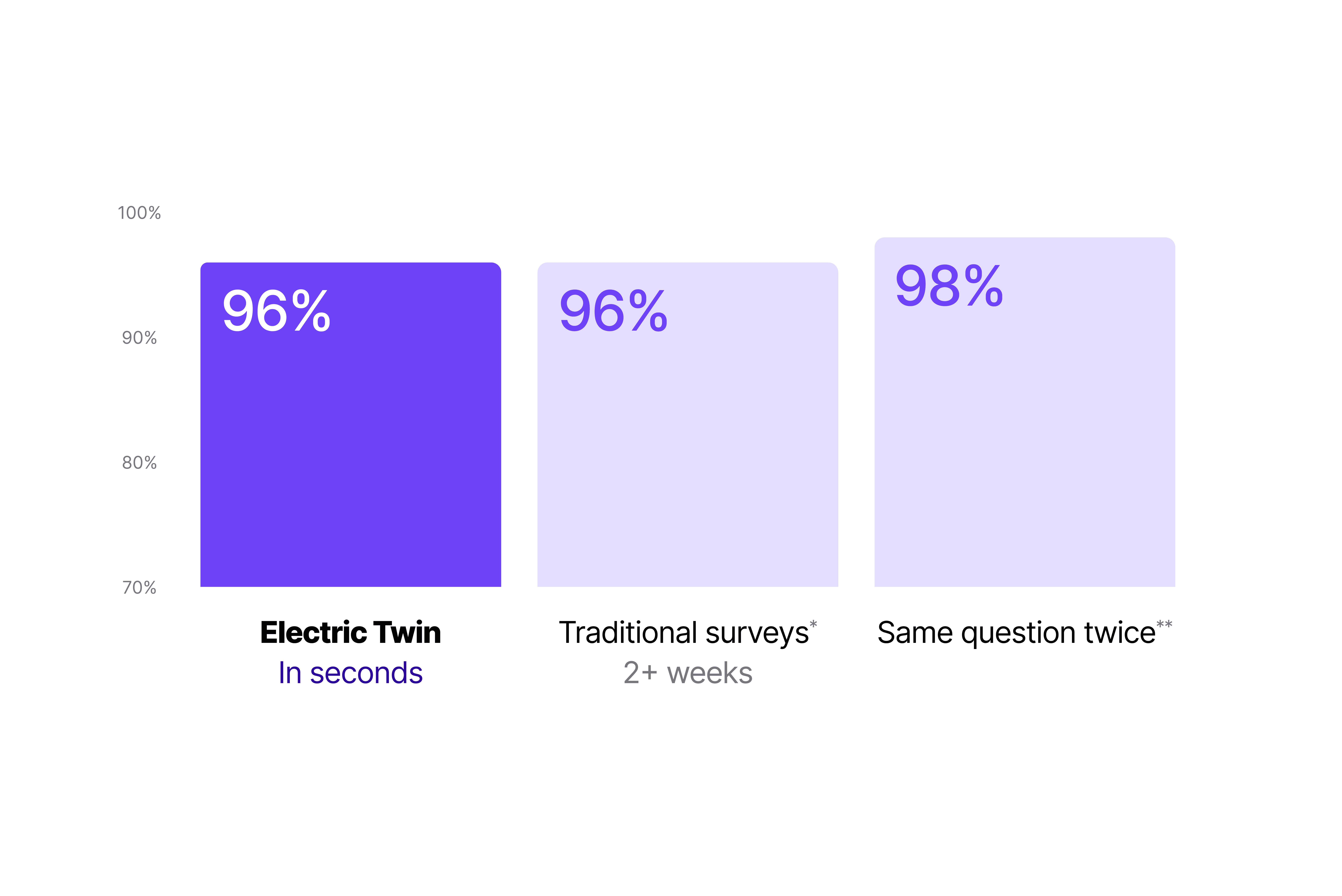 Close-up of lush, dark green leaves, some glossy and wet, against a muted background.