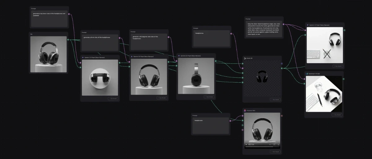 ai workflow in weavy