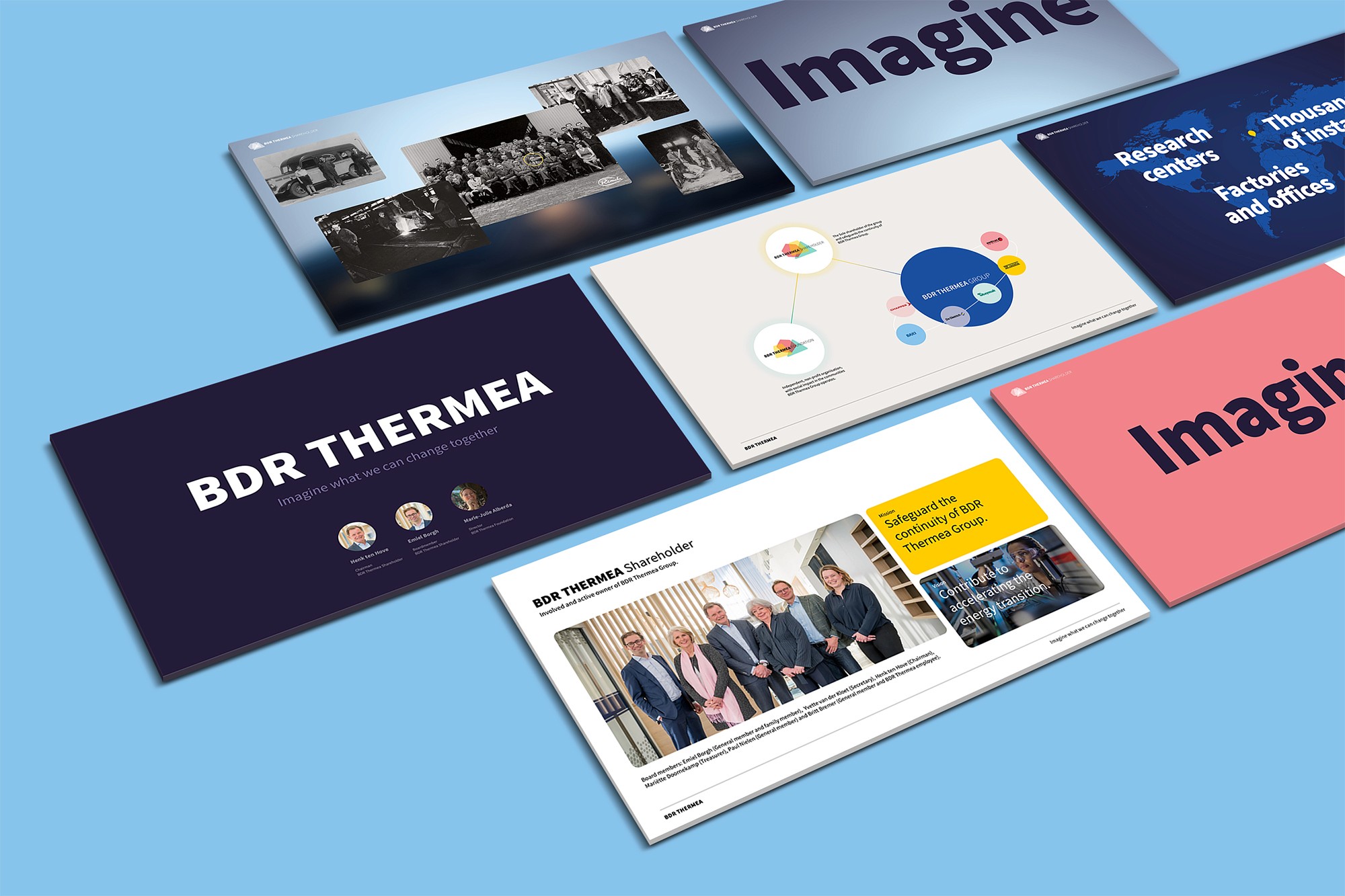 Grafisch ontwerp BDR presentatie