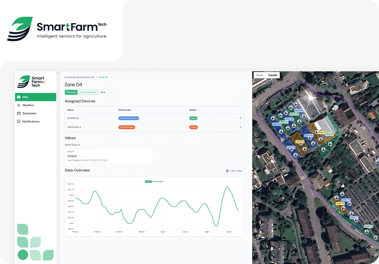 Zurich Insurance global headquarters building