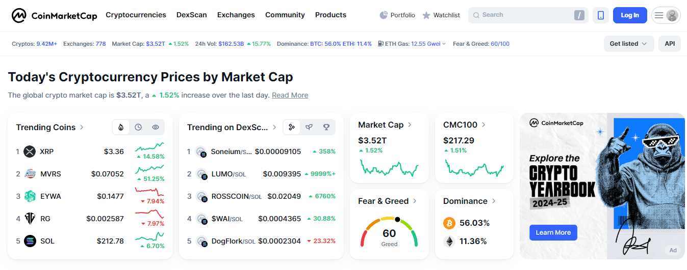 Tools - Crypto Trading Tools