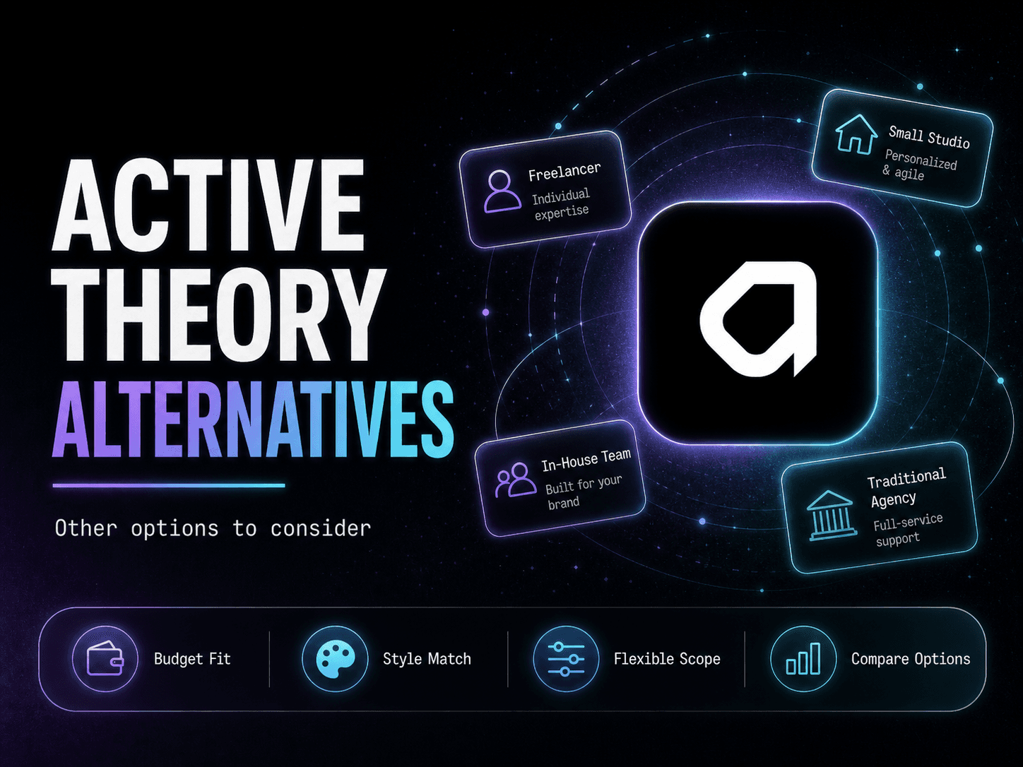 Active Theory alternatives comparison table