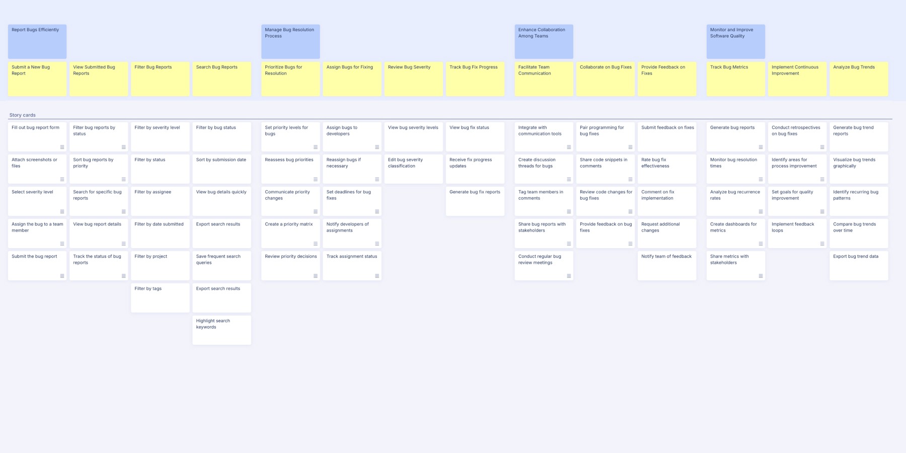 example story map - inventory managmenet system