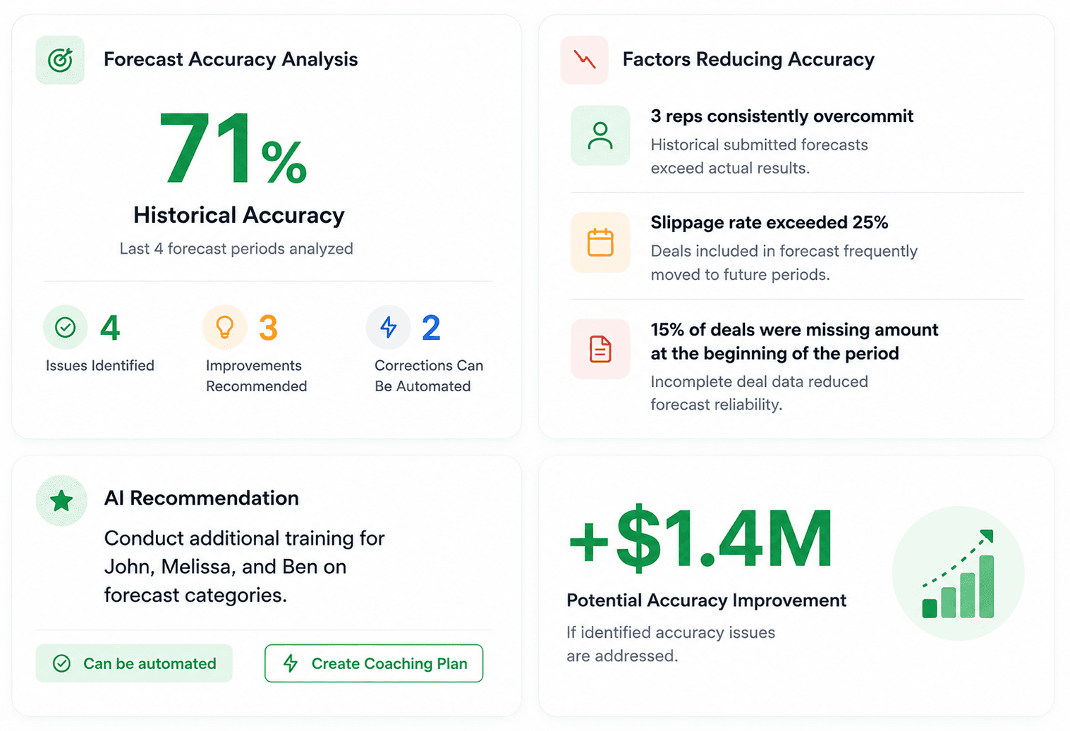 Forecast Accuracy Agent