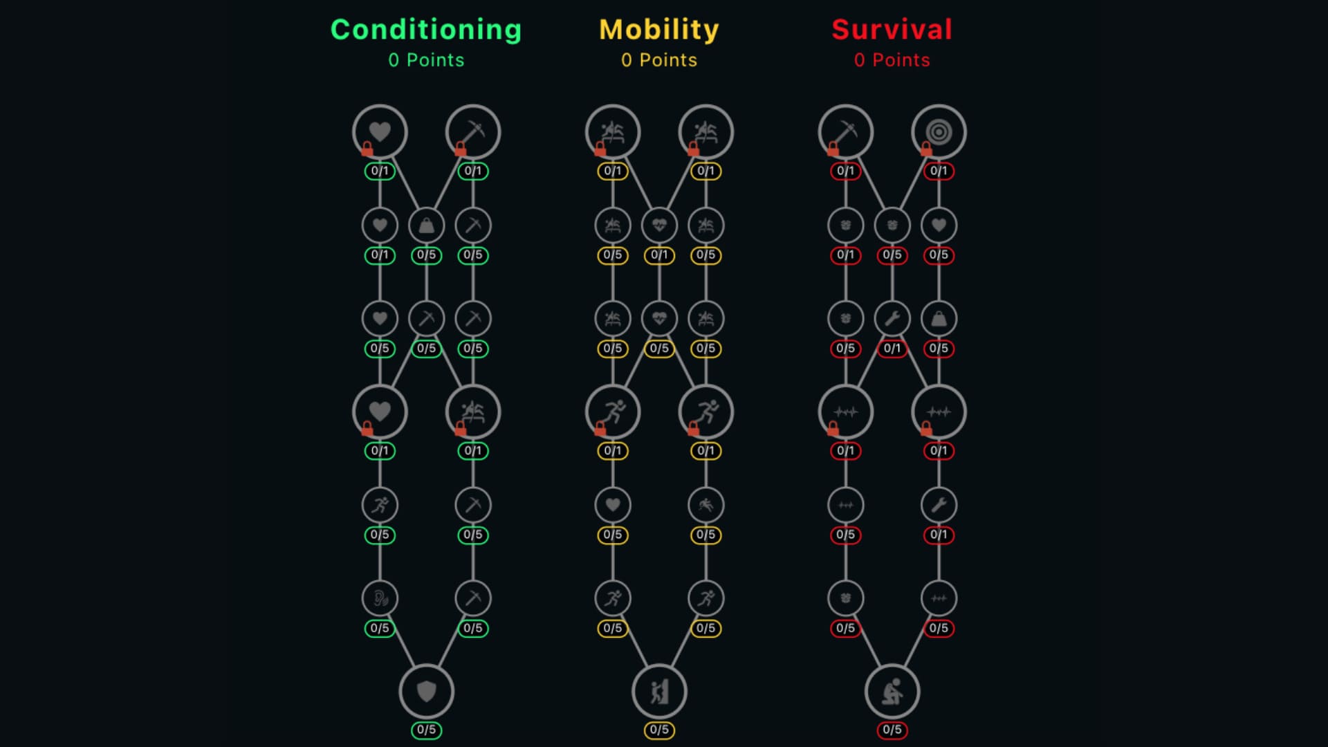 skill-tree-arc-raiders-geforce-now