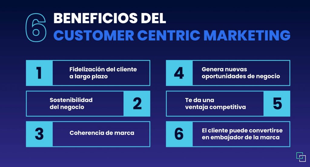 beneficios del customer centric marketing