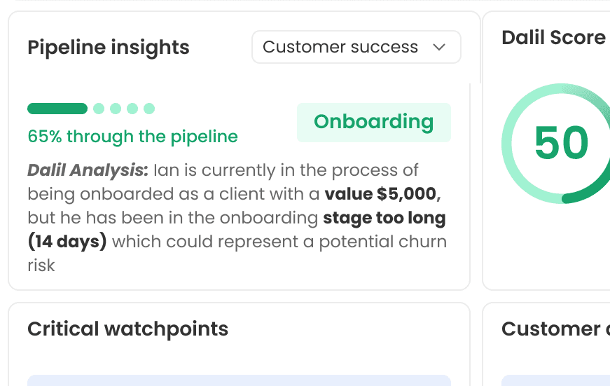 Dalil AI Pipeline health analysis