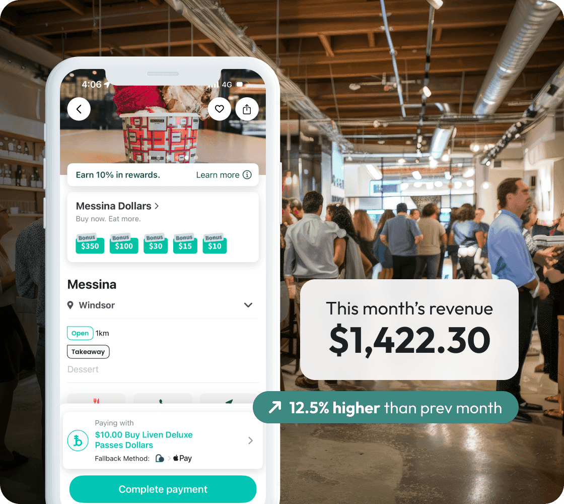 restaurant loyalty system from liven