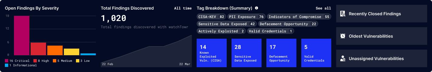 Sample project image