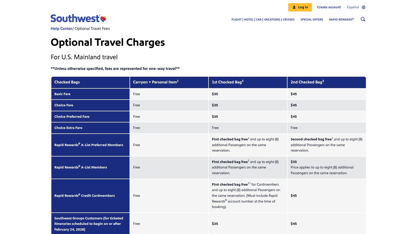Southwest Airlines – Pets and Optional Fees