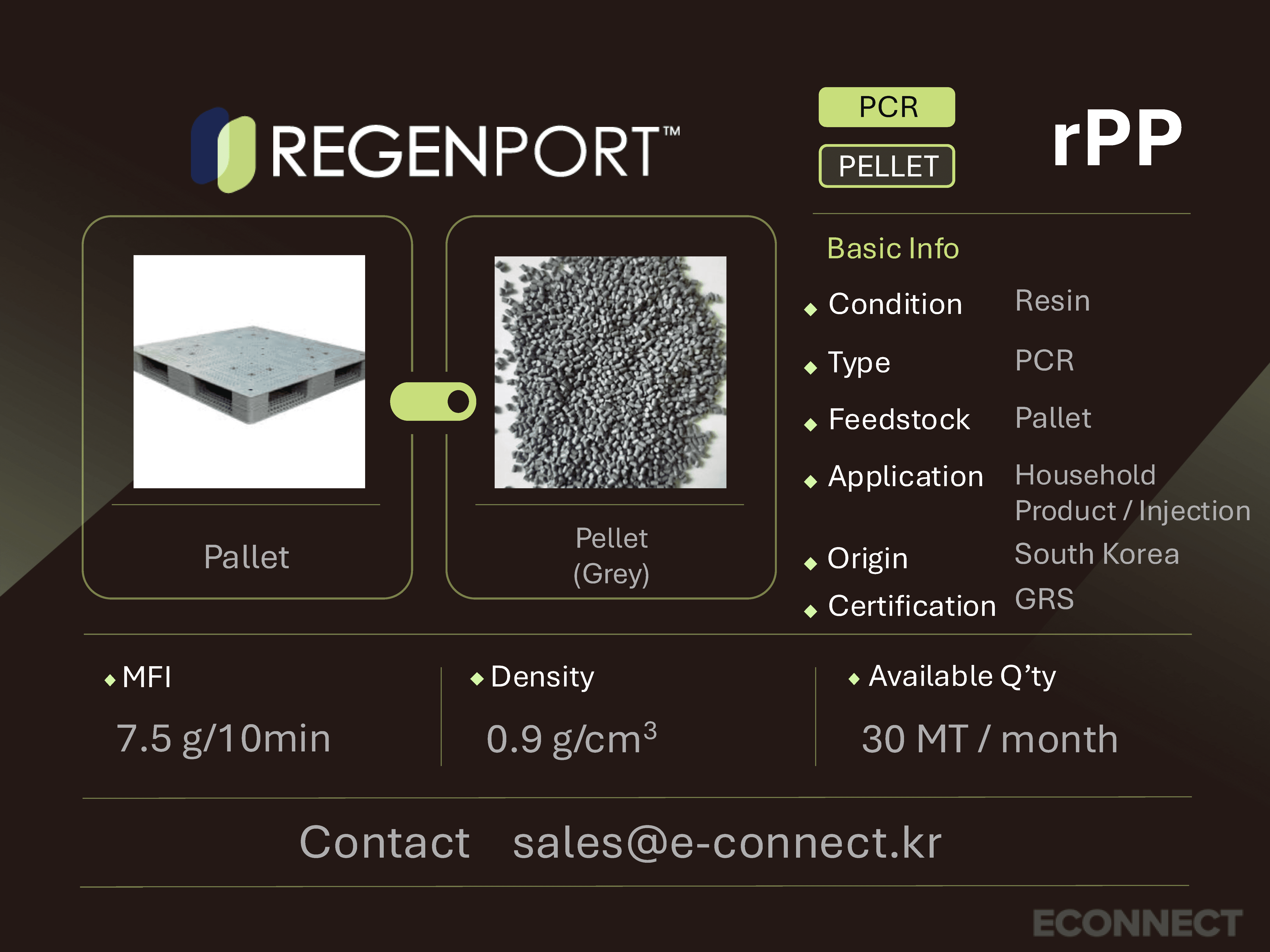 rPP PCR resin spec card - Pallet waste to pellet form