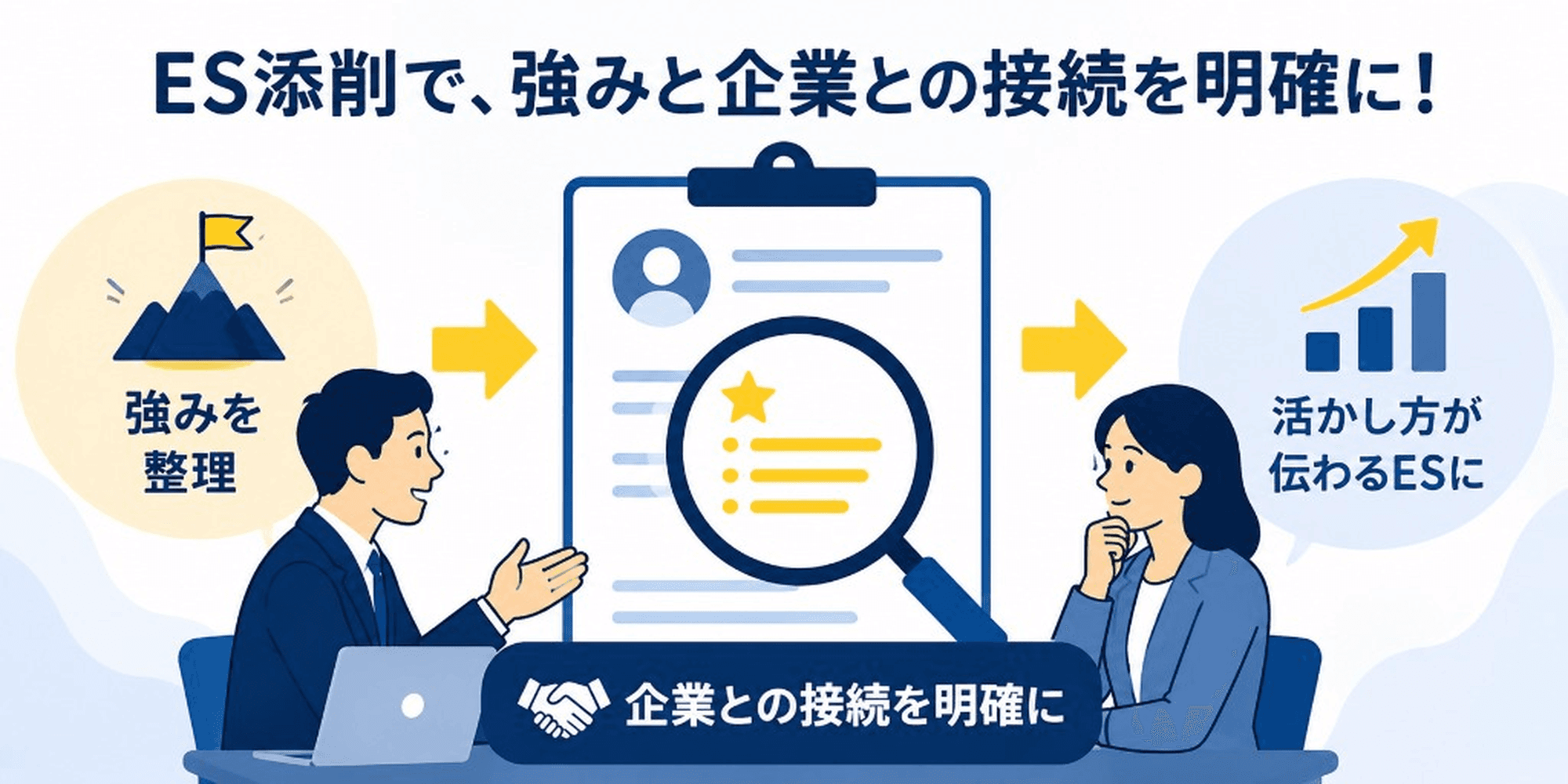ES添削で、強みと企業との接続を明確に!強みを整理→企業との接続を明確に→活かし方が伝わるESに