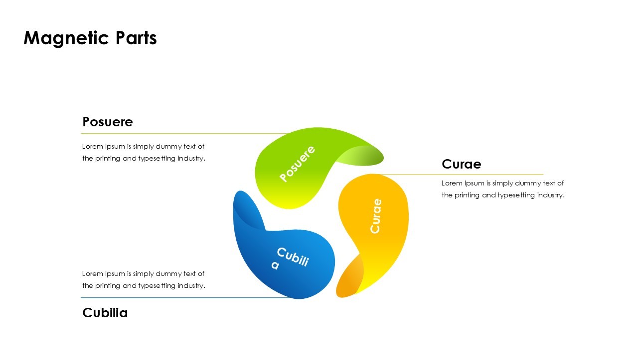 Magnetic Parts Diagram for Visual Clarity