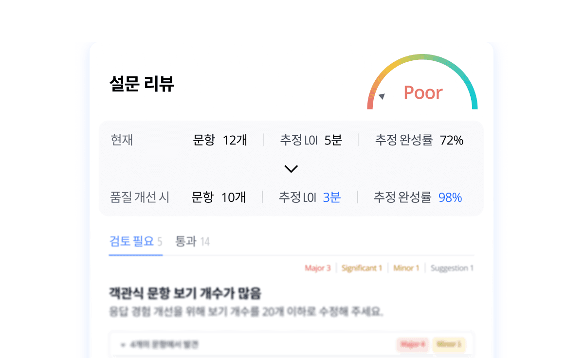 A dashboard displaying various metrics with a gauge, including data and performance indicators in a digital format.