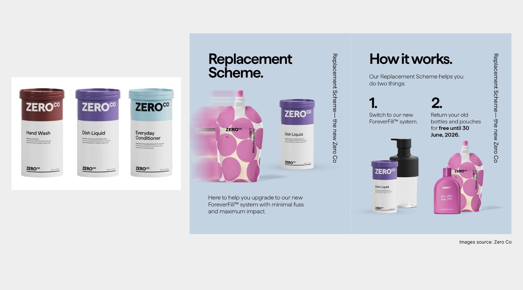 Zero Co 'Forever Fill'