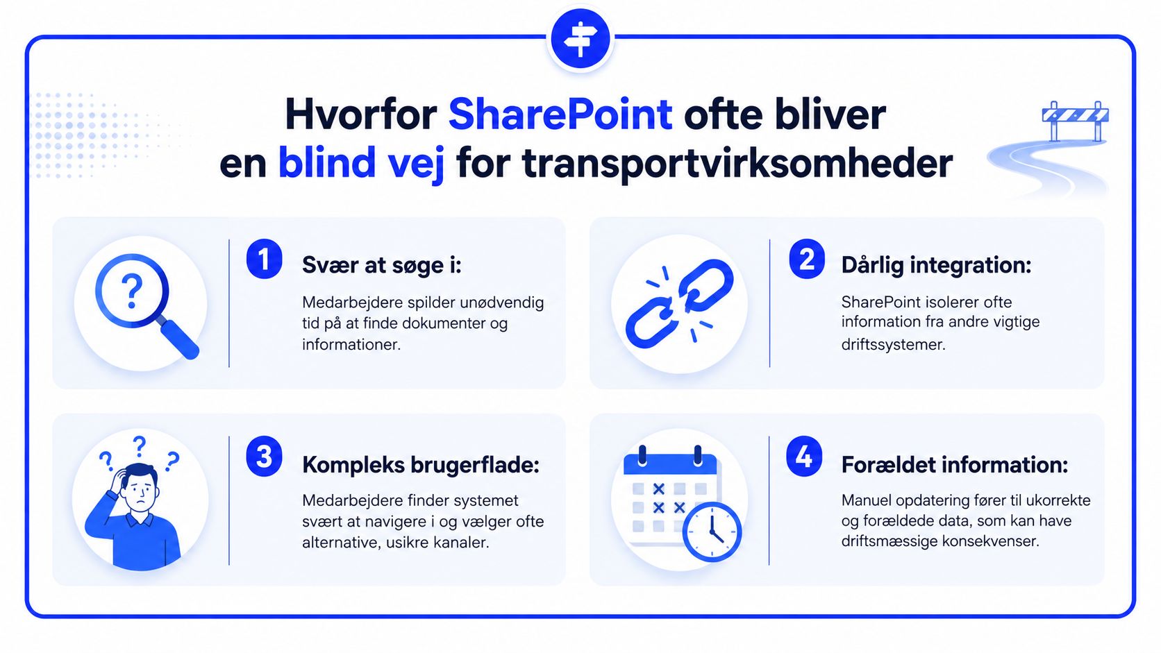 En infografik, der forklarer fire grunde til, at SharePoint ofte er en udfordring for transportvirksomheder.