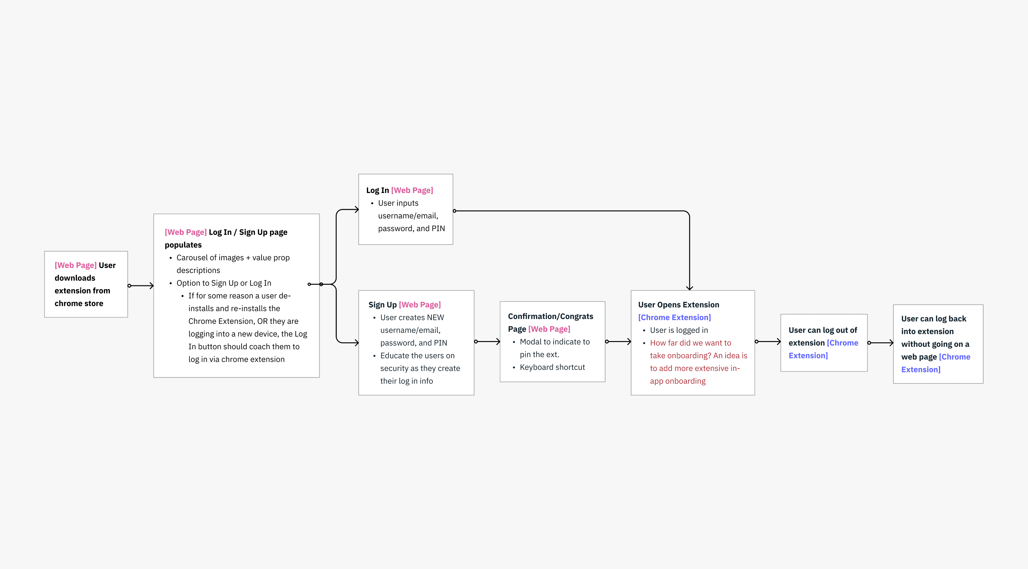 The image featured at the top of the about us page #1