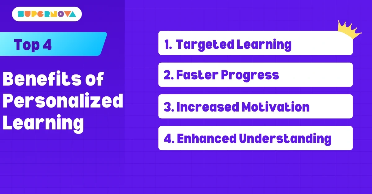 Benefits of Personalized Learning