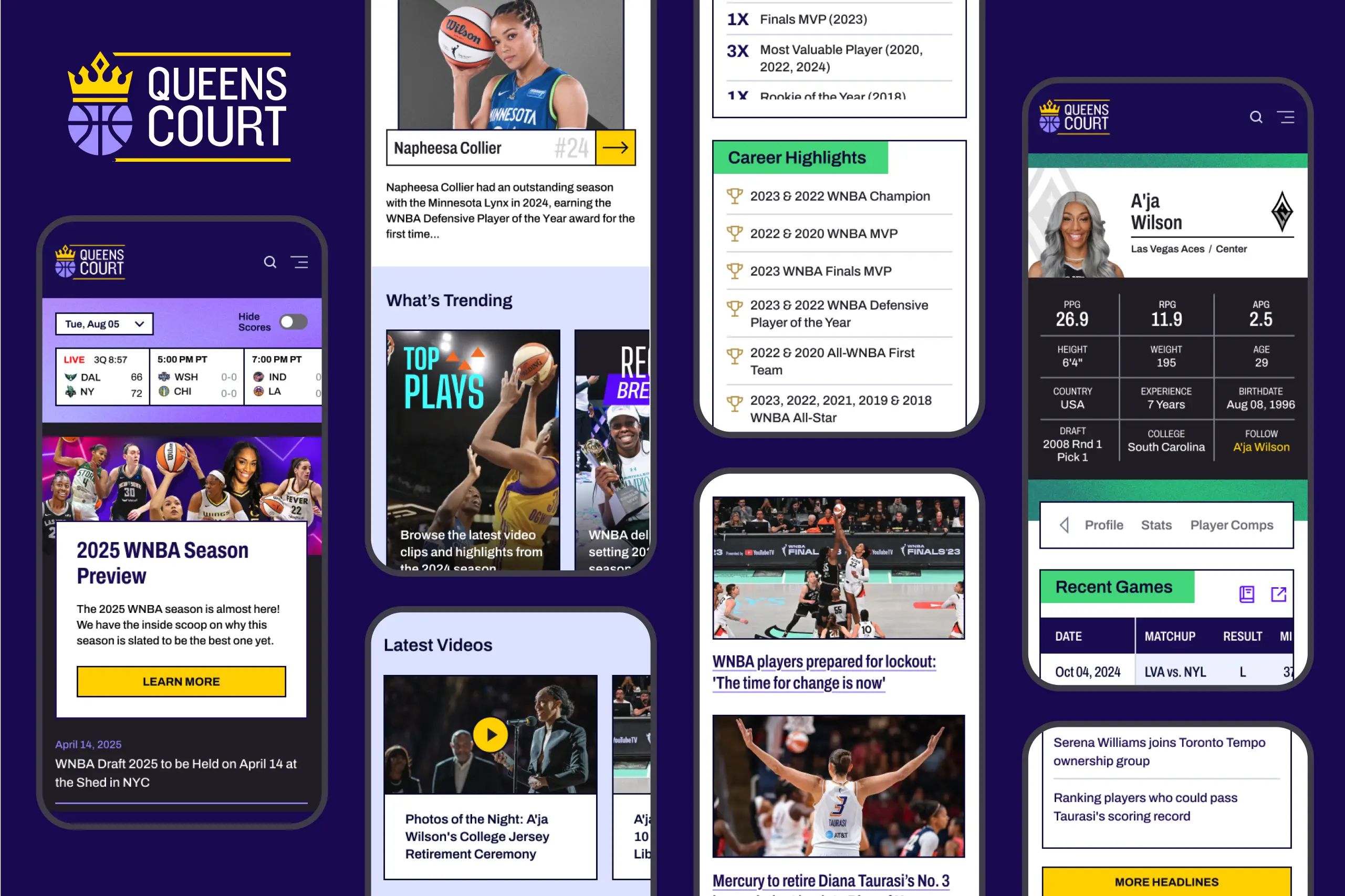 Queens Court Responsive Website