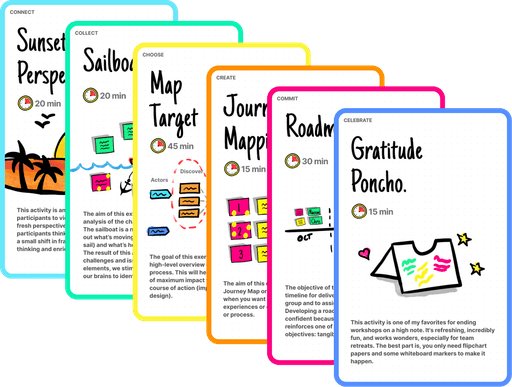 Set of illustrated facilitation activity cards showing workshop exercises such as Sunset Perspective, Sailboat, Map Target, Journey Mapping, Roadmap, and Gratitude Poncho