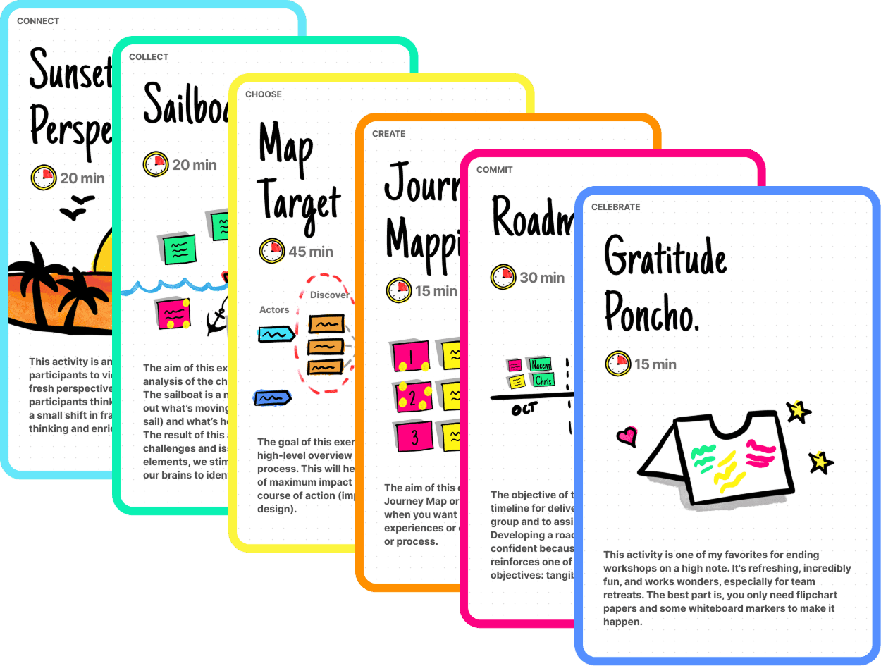 Set of illustrated facilitation activity cards showing workshop exercises such as Sunset Perspective, Sailboat, Map Target, Journey Mapping, Roadmap, and Gratitude Poncho