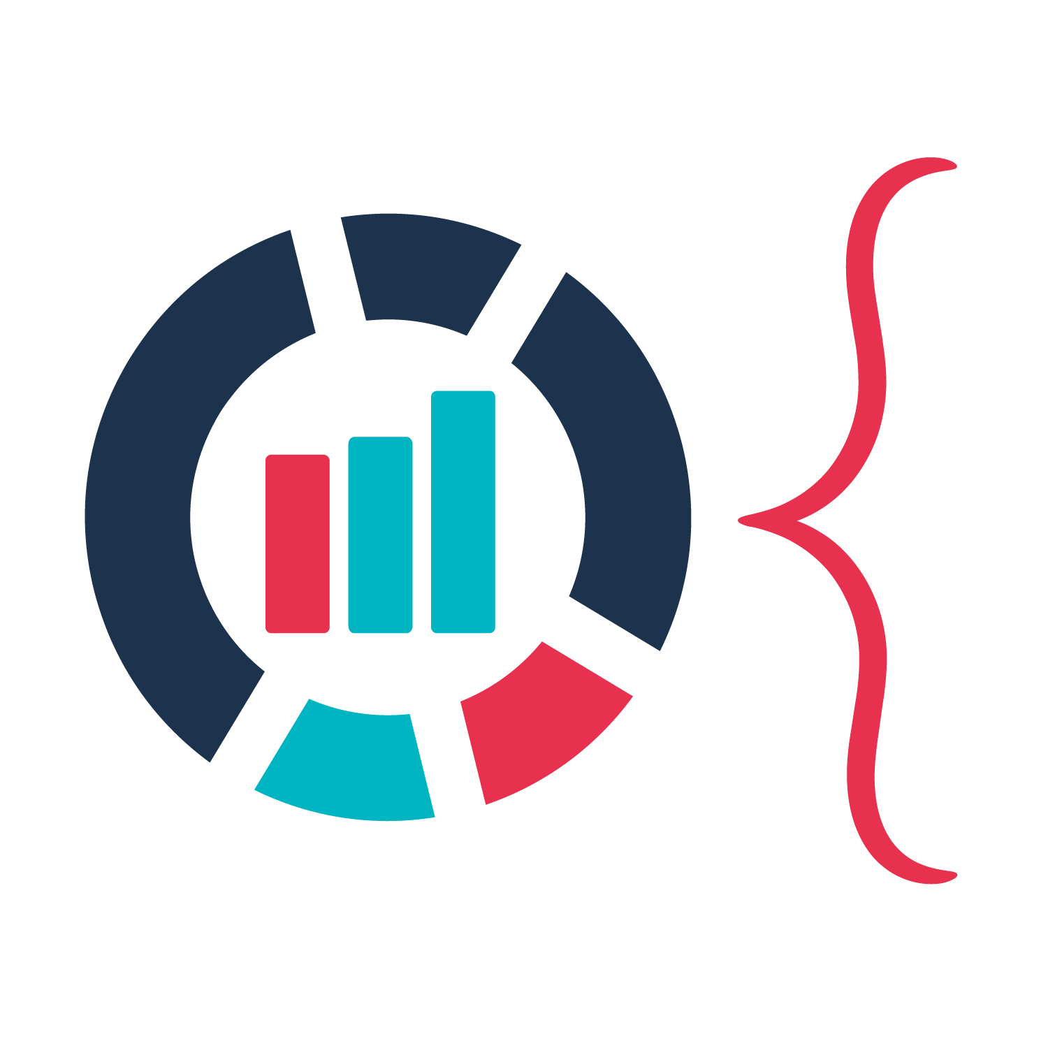 pie chart with bar chart inside