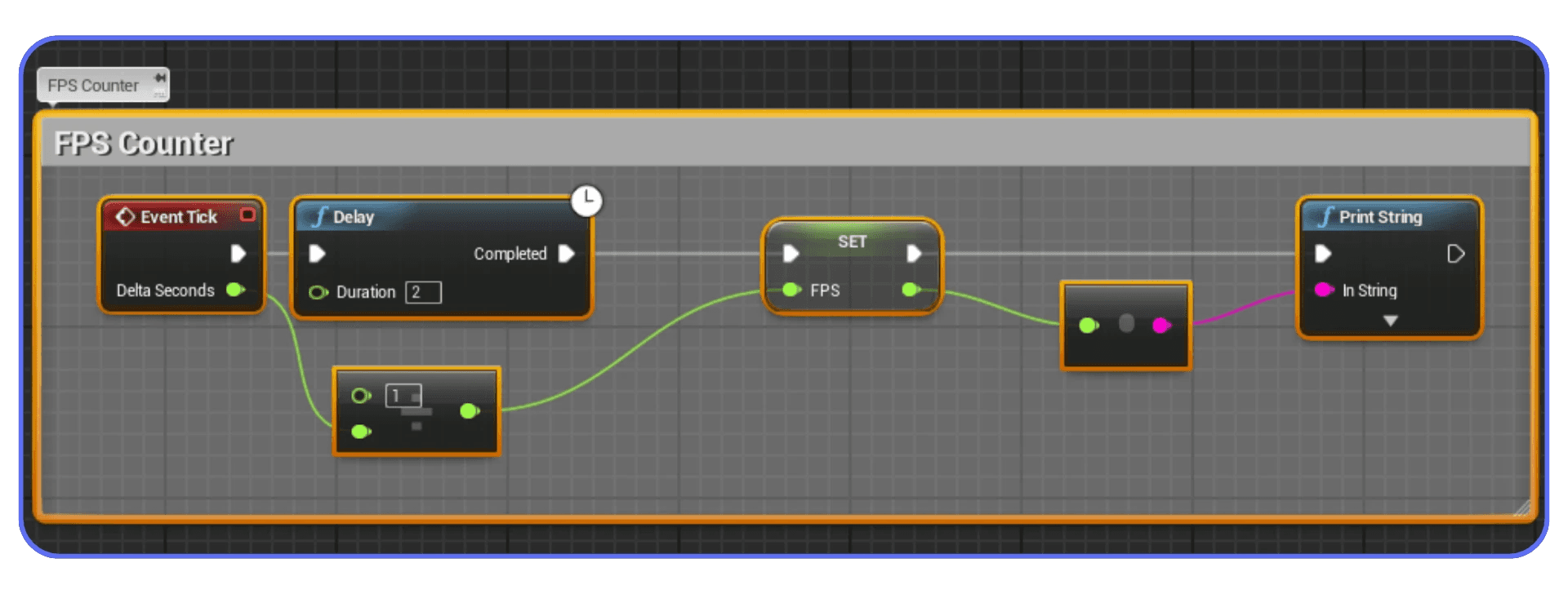 Unreal Engine Blueprint graph for an FPS Counter, using Event Tick, Delay, a Set node, and Print String to display frame rate.