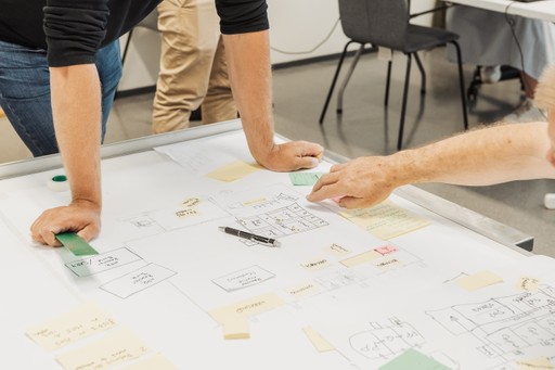 Lean Habit palvelutuote