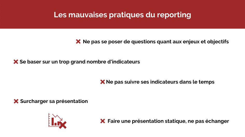 5 mauvaises pratiques lors de l'analyse d'un reporting