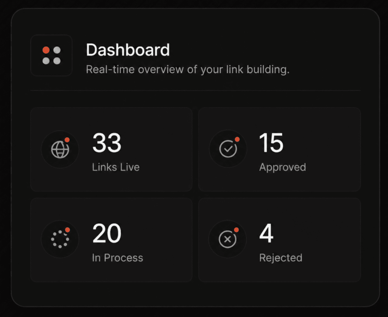 ink building dashboard tracking backlinks, approvals, and outreach progress