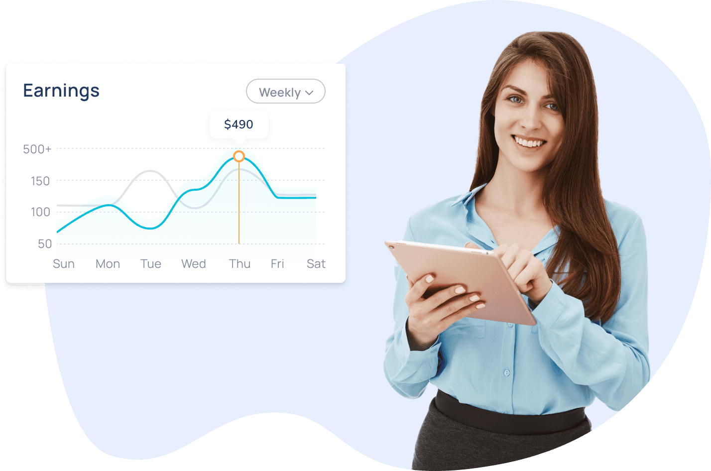 Hipposoft Data Analytics