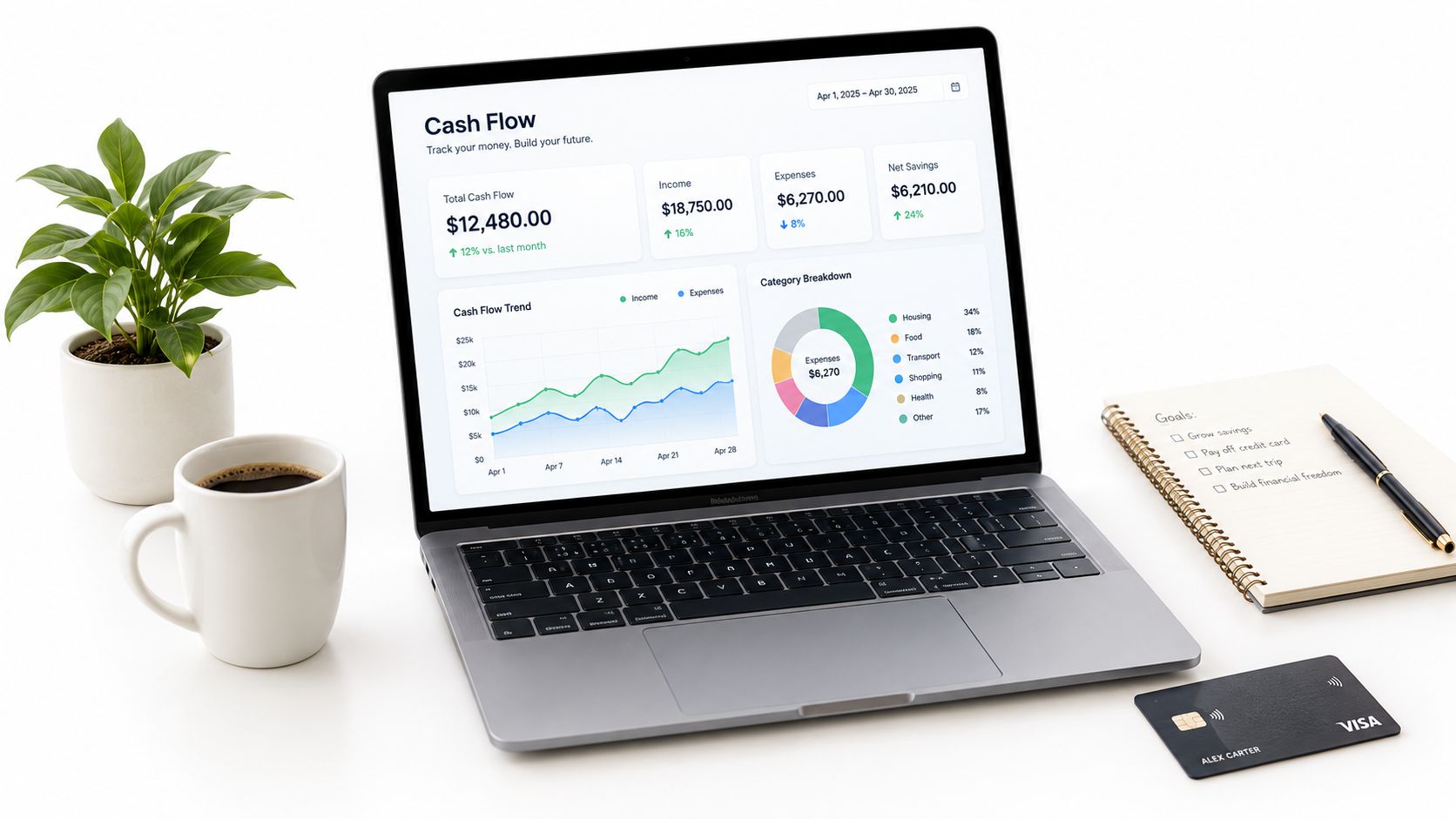 A modern laptop displaying a financial cash flow dashboard sitting on a white desk with office supplies.