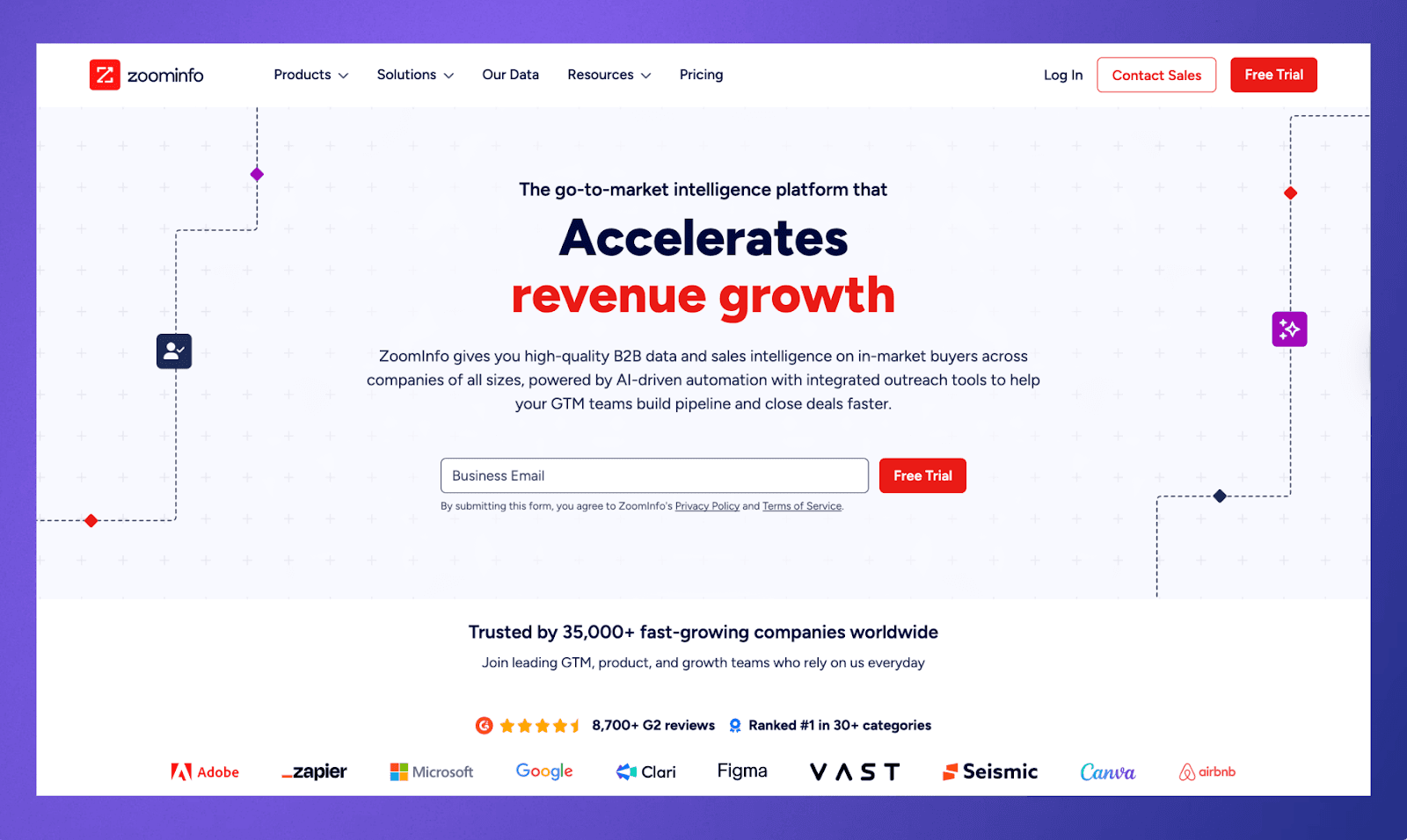 Zoominfo Homepage