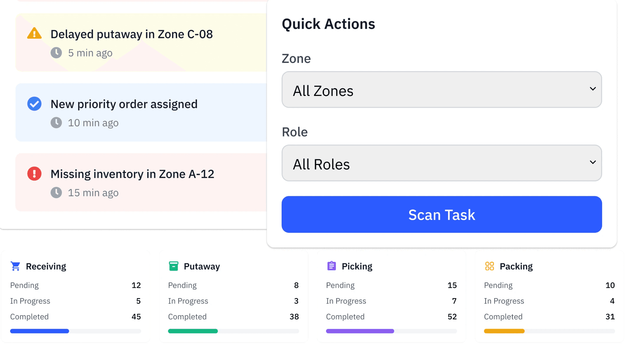 Inbound to Outbound Flow Automation