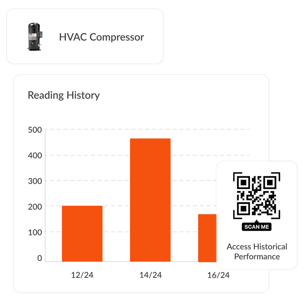 Monitor asset health with real-time meter readings and barcode/QR code scanning for early issue detection and performance tracking.