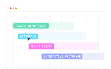 Ideate solutions & design
