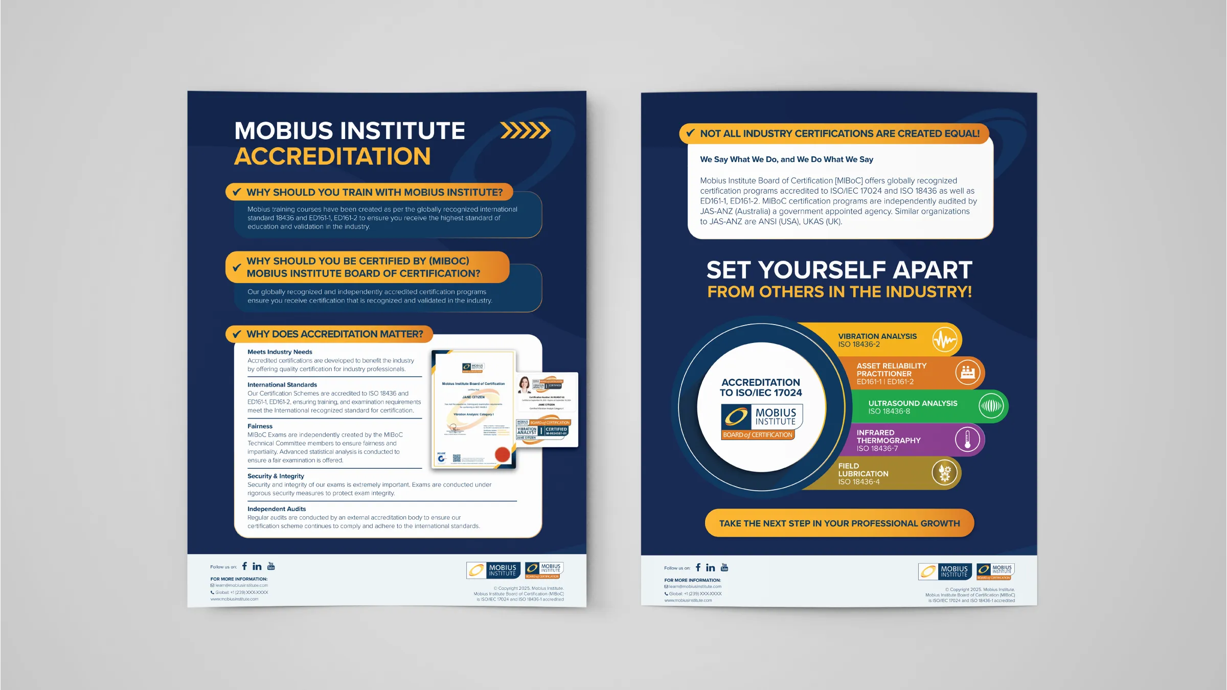 Front and back flyer design for Mobius Institute