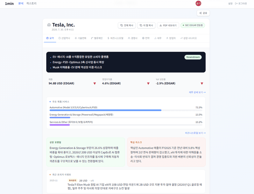 1min 스크린샷
