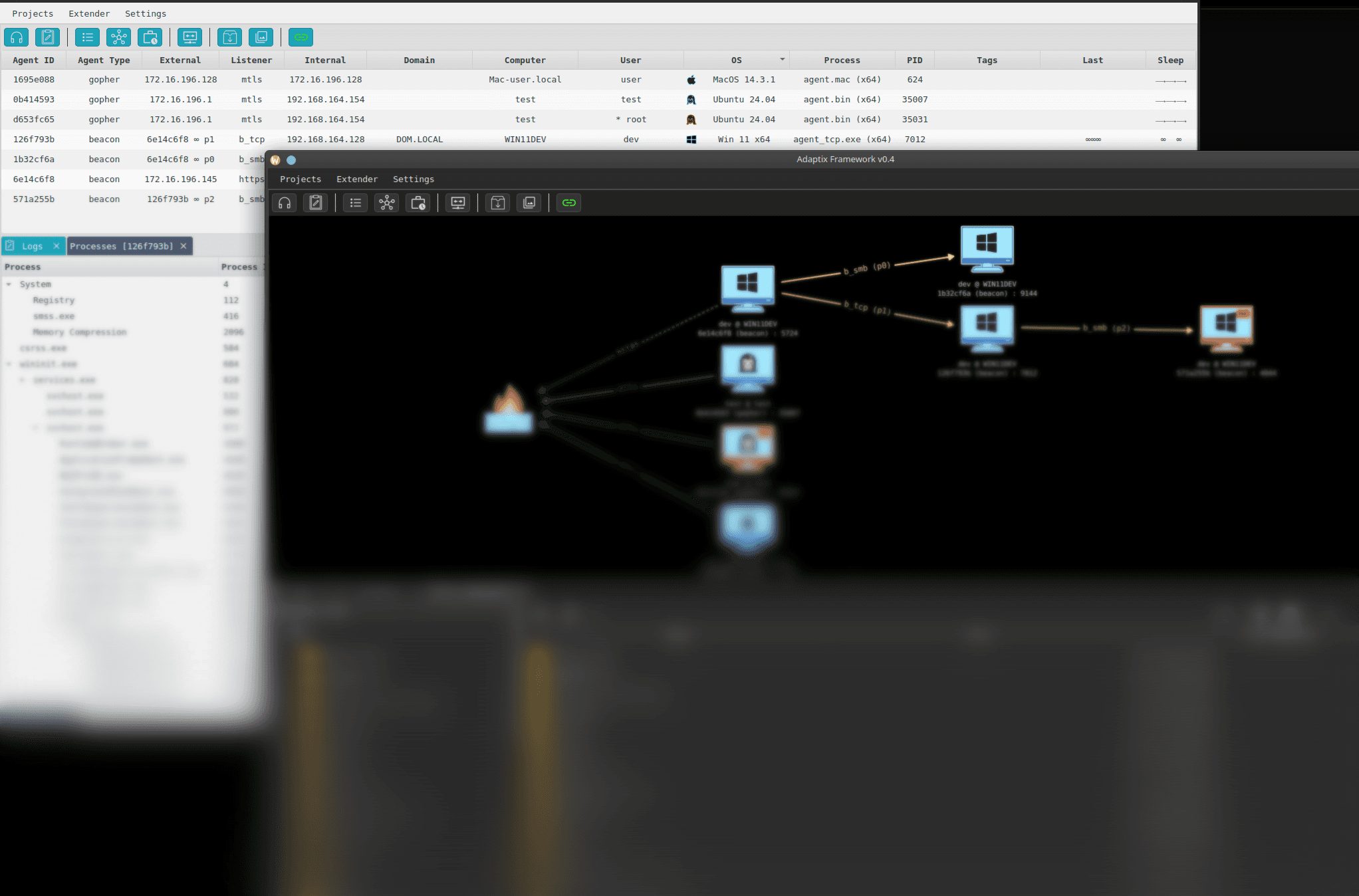 Premium UX Template for Framer