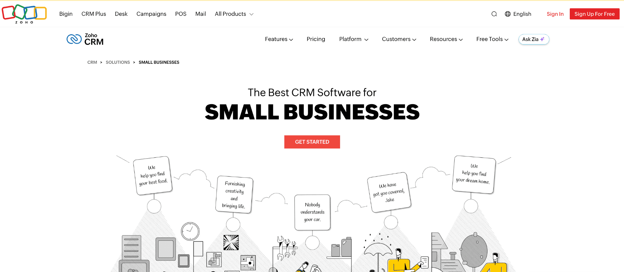 Zoho CRM