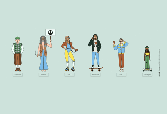 Reflections on a Multigenerational World.  Are five-generation families our future ?