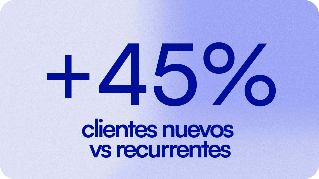 Billber Agua Viva Resultados métricas Clientes nuevos vs recurrentes