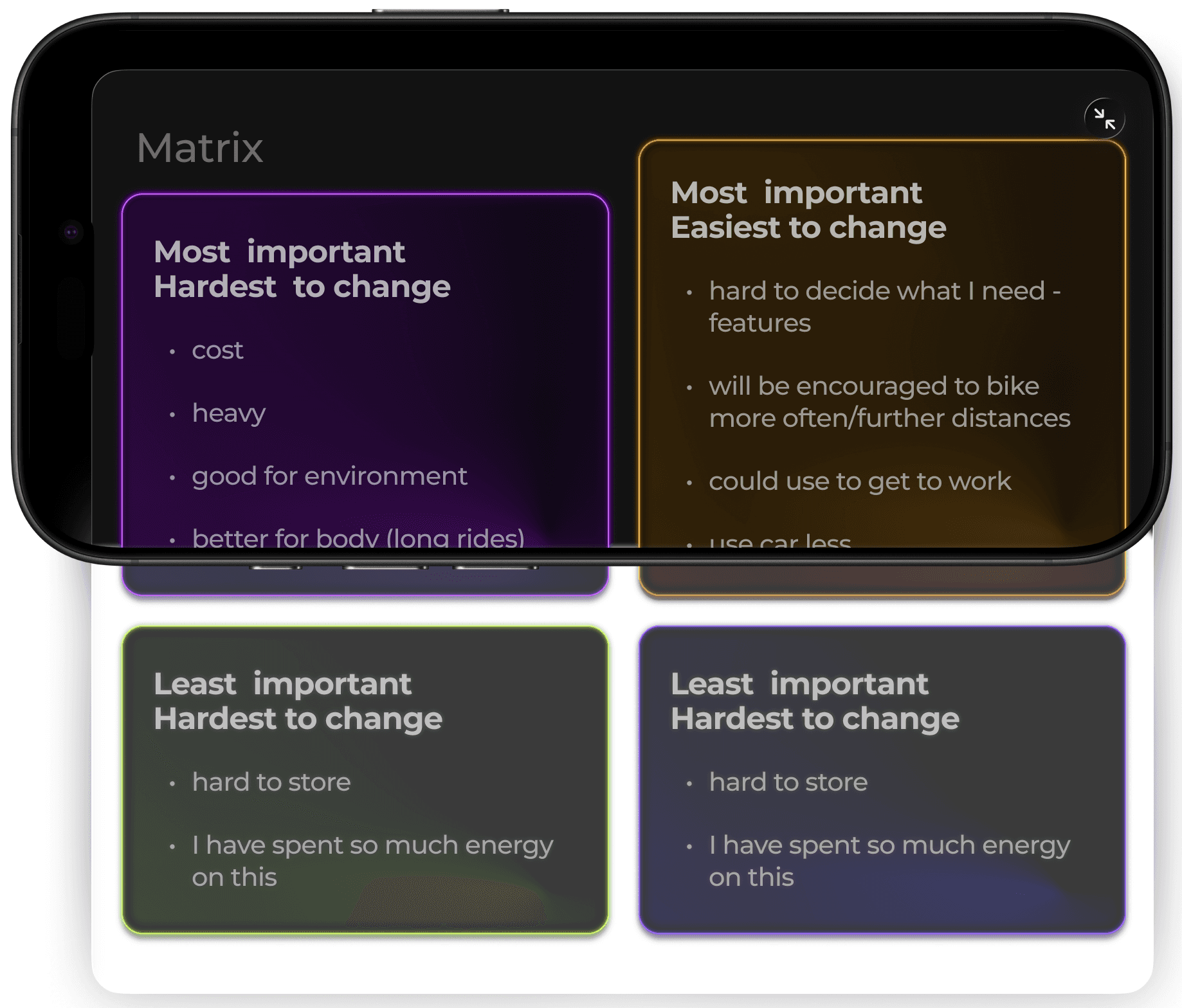 Sort screen with phone horizontally rotated, matrix enlarged to fill screen.