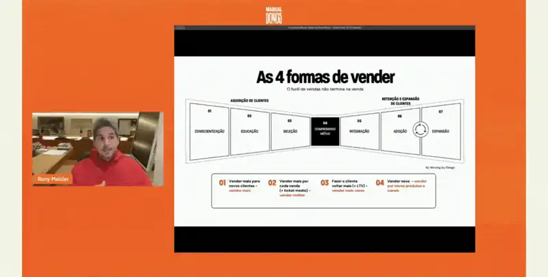 aulas por email, ao vivo e comunidade manual de donos