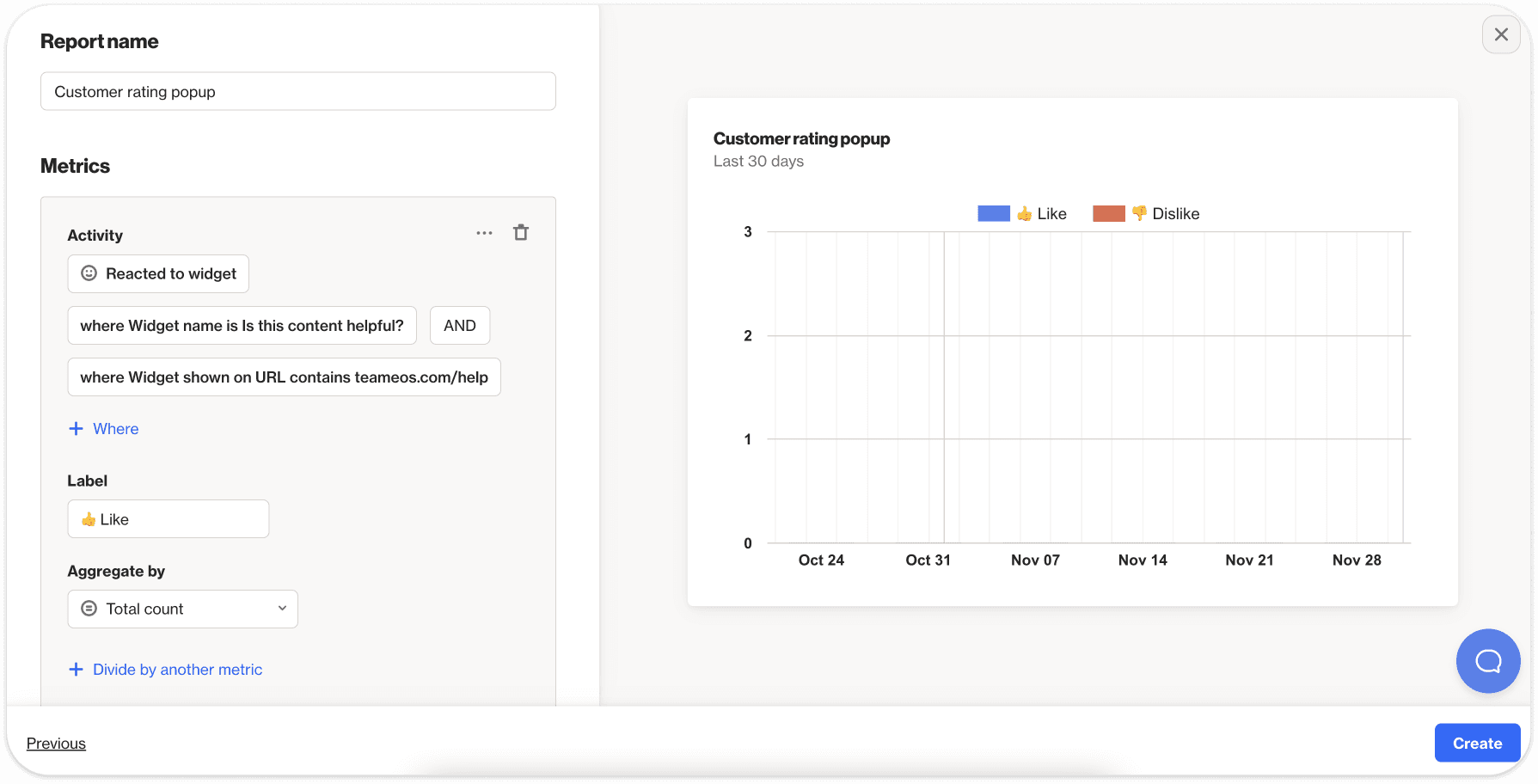 customer feedback report