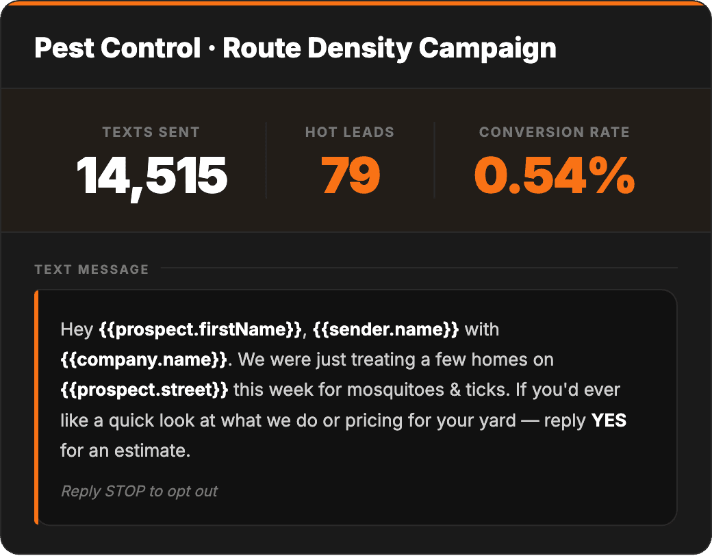 Pest Control Route Density Campaign example