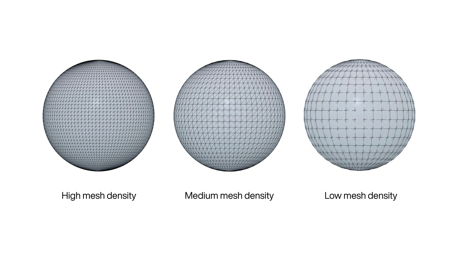 mesh density