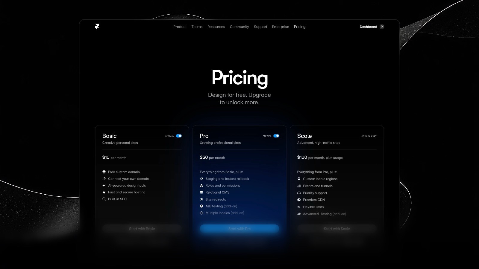 A digital screen displaying stats and performance metrics with a colorful gradient background.